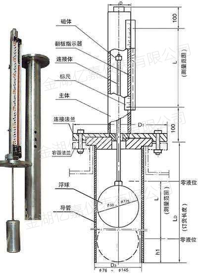 顶装磁翻板液位计结构原理图