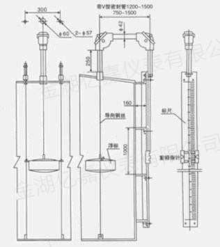 浮标液位计2