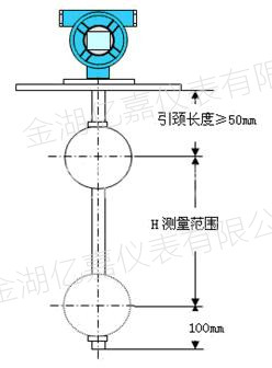 浮球液位计示意图