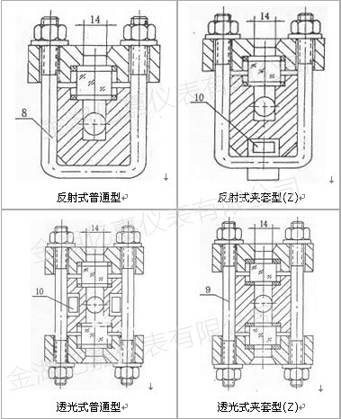 玻璃板液位计结构图