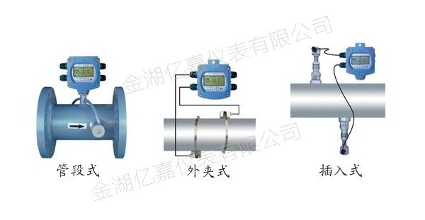 超声波流量计安装