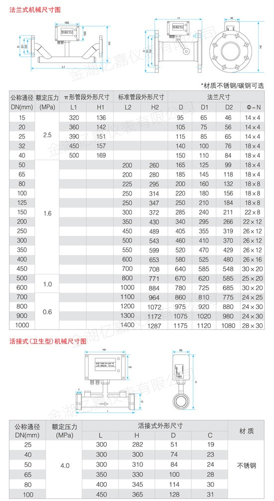 超声波流量计尺寸图