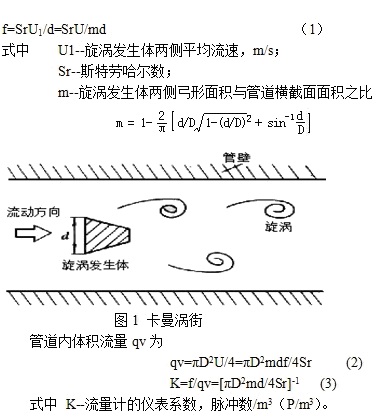 涡街流量计1