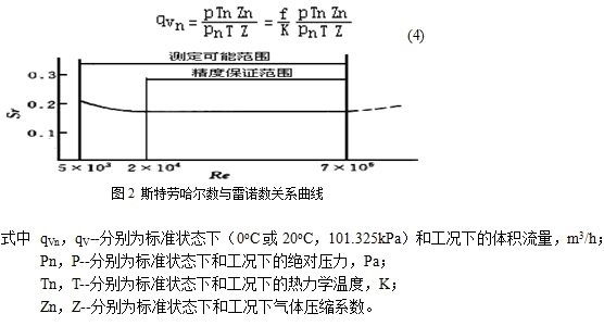 涡街流量计2