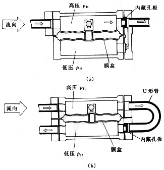差压式流量计10