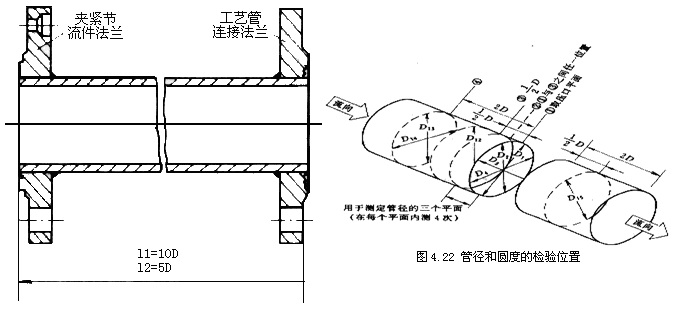 差压式流量计16
