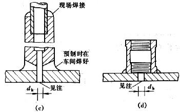 差压式流量计19