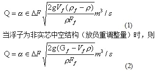 金属管浮子流量计1