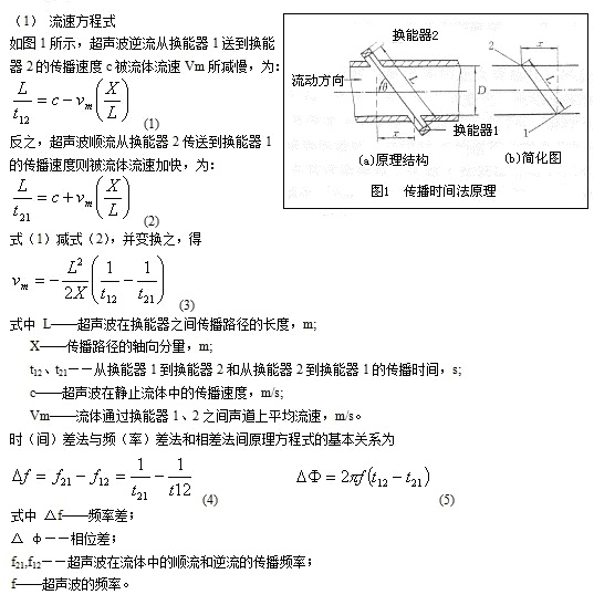 超声波流量计1