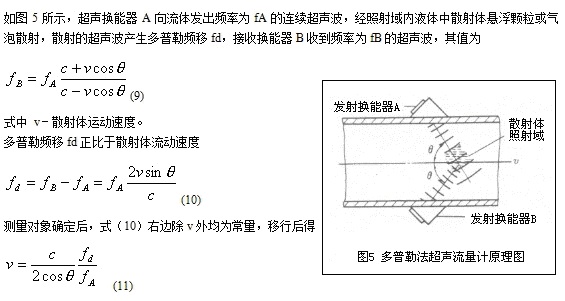 超声波流量计6