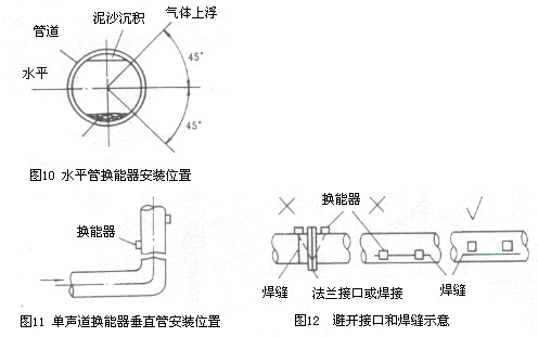 超声波流量计9