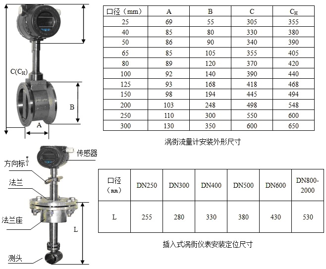 涡街流量计外形尺寸