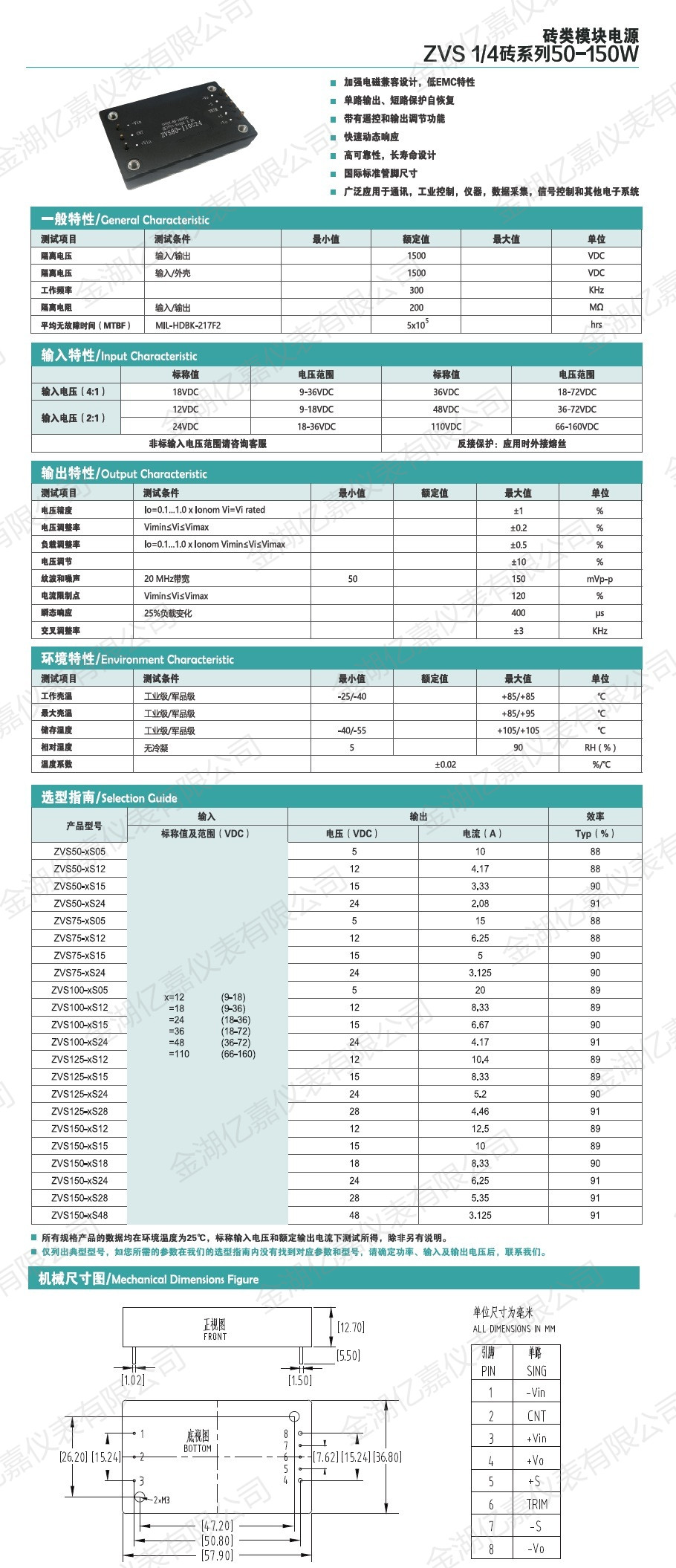 ZVS系列50-150W 四分之一砖