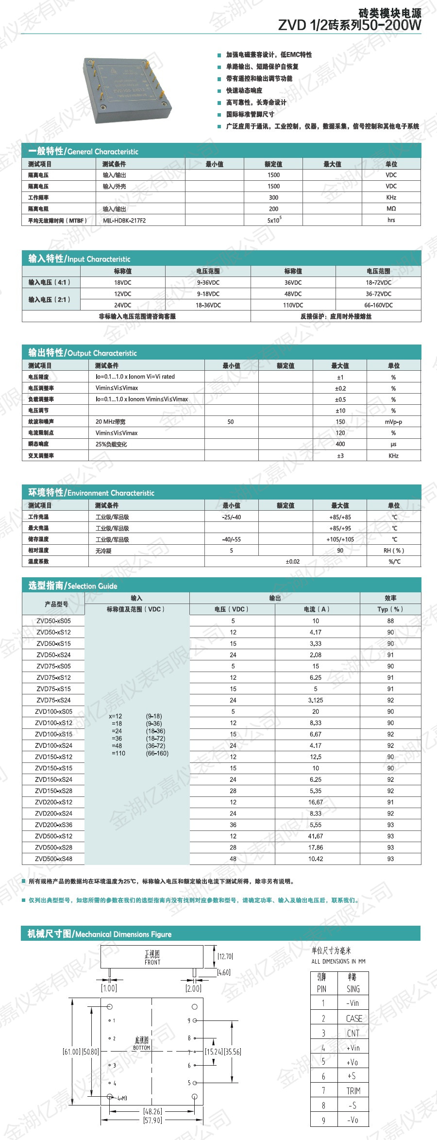 02ZVD系列50-200W 二分之一砖